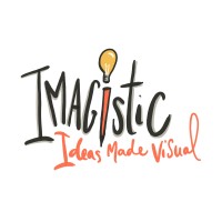 Imagistic | Graphic Recording and Illustration logo - Similar company to Urban Wild Studio - Graphic Recording, Illustration, Animation