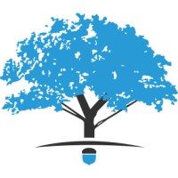Harmonic Equity, LLC logo - Similar company to Latticework Investment Group