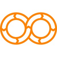 Strategyc logo - Similar company to Influence Tech Pr