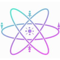 Talent Think Innovations logo - Similar company to Sunderlands Europe