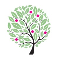 Angel Academe - increasing female investment logo - Similar company to Hermesa