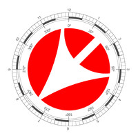 MALLORCA CHARTER POINT logo - Similar company to Nautic Adventure