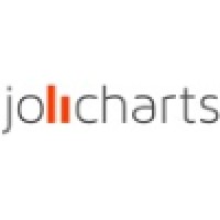 Jolicharts logo - Similar company to Paratonnerre