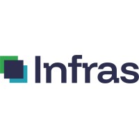 Infras (formerly iLife Technologies) logo - Similar company to Ntroduced