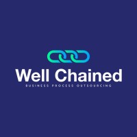 Well Chained | Supply Chain Outsourcing logo - Similar company to Johnny'S Studio | Premium Animated Videos