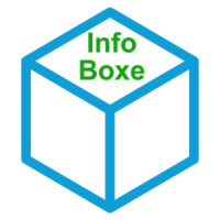 InfoBoxe logo - Similar company to Official Kobus Pipe Puller
