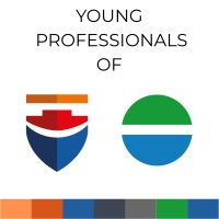 Young NMT-IRO logo - Similar company to Nmt | Netherlands Maritime Technology