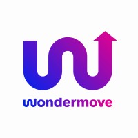 Wondermove logo - Similar company to Goyoga