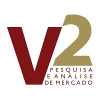 V2 Pesquisa E Análise De Mercado