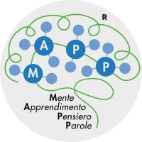 Centro MAPP logo - Similar company to Studio Pancallo