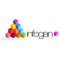 Infogan