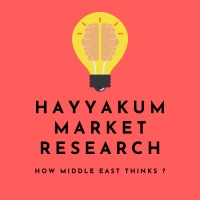 Hayyakum Market Research FZE logo - Similar company to Martvision Marketing