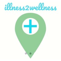 illness2wellness logo - Similar company to Cleairvm
