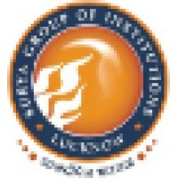 Surya Group of Institutions