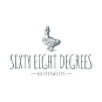 68 Degrees Hospitality - Recruiting For Award Winning Hotels And Restaurants In The Uk