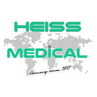 Heiss Medical logo - Similar company to In-Trauma Medizintechnik