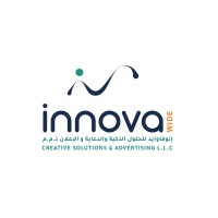 Innova Wide