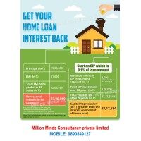 Millionminds Consultancy Pvt Ltd