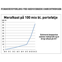 LC Capital logo - Similar company to Infinity Capital Group
