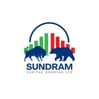 SundRam Capital Broking LLP logo - Similar company to Bulls Stag