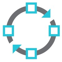 Stay in FLOW Marketing logo - Similar company to Social Intelligence Lab