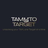 TAM to Target logo - Similar company to Codersgenie