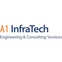 A1 InfraTech logo - Similar company to Eagle Invest