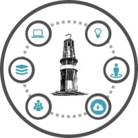 Grubenlicht logo - Similar company to 3-Sicht