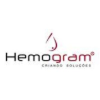 Hemogram Industria E Comércio De Produtos Hospitalares Ltda.