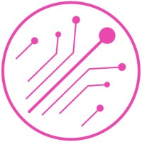 ConvertML logo - Similar company to Idataops