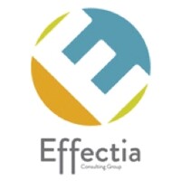 eFFectiA - Consulting Group logo - Similar company to Aignition