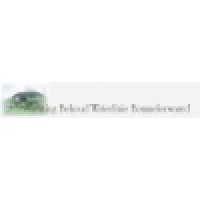Stichting Behoud Waterlinie Bommelerwaard