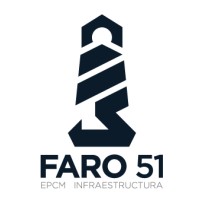FARO51 logo - Similar company to 2S Retail