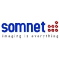 Somnet Dynagraphics Private Limited logo - Similar company to Working Panda