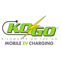 KOGO logo - Similar company to Kogo