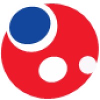 Foresight Resources Limited