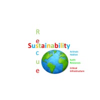 Sustainability And Rescue logo - Similar company to Wizer Words