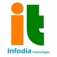 Infodia Technologies Pvt. Ltd. logo - Similar company to Megatask
