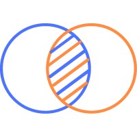 Thallo logo - Similar company to Districtnine