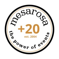GRUPO MESAROSA - Meetings & Events - DMC Mesarosa Monterrey logo - Similar company to Tecvenues