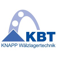 KNAPP Wälzlagertechnik GmbH logo - Similar company to Panda Smart Bussiness Card