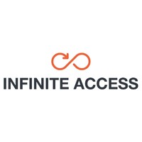 INFINITE ACCESS EQUIPMENT RENTAL LLC logo - Similar company to Liftstein.Com