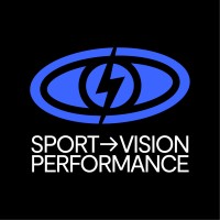 SPORT VISION PERFORMANCE logo - Similar company to Capland®