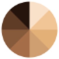 Colorblind Campaign