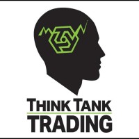 Think Tank Trading logo - Similar company to Investing & Trading Analyst