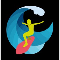 Complexity Surfers