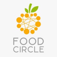 Food Circle Amsterdam logo - Similar company to Sapient-Social & Environmental Enterprises