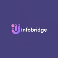 infobridge logo - Similar company to Superoffice Infobridge