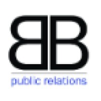 BBPR logo - Similar company to Dress Code Pakistan