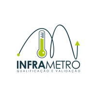 Inframetro logo - Similar company to Dsoli